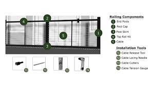 Step 2 open the exploit if the exploit has a key system open and complete the keysystem. Krnl Key Link Key To Krnl