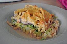 Champignon Kase Spatzle Von Hirlitschka Chefkoch Rezept Kasespatzle Rezept Spatzle Rezepte