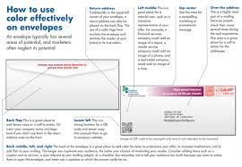 Maybe you would like to learn more about one of these? Increase Direct Mail Response With 7 Engaging Envelope Design Tips