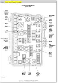 We've checked the years that the manuals cover and. Diagram 2005 Chrysler Pacifica Wiring Diagram Original Full Version Hd Quality Diagram Original Mscrmguide Fantasyehobbygenova It