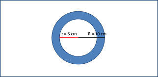 Penyelesaian gambar (ii) keliling daerah yang diarsir = 10 + 10 + kelliling ¹/₄ lingkaran = 20 + ¹/₄ x 2 x π x r = 20 + ¹/₂ x 3,14 x 10 = 20 + 3,14 x 5 = 20 + 15,7 = 35,7 cm. Mencari Luas Daerah Diarsir Dari Lingkaran Yang Berlubang Solusi Matematika