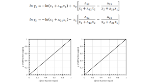Is it true that only solids dissolve in liquids? 1 Using Raoult S Law Compose A Txy Diagram For The Chegg Com