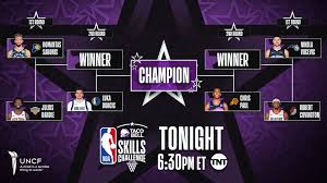 Cantidad de un trío en un juego de playoffs en la historia de la nba. Nba All Star Game 2021 Resumen En Video Y Resultado Del Partido Team Lebron Vs Team Durant Y Los Concursos De La Nba Marca Claro Usa