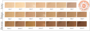 revlon colorstay 24 hour foundation color chart