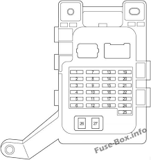2007 toyota highlander engine diagram wiring library. 2006 Toyota Highlander Fuse Box Wiring Diagram Cycle Student Cycle Student Albergoinsicilia It