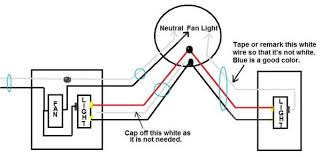 Here is a diagram to show how this circuit will be connected. Wiring Diagram For 3 Way Switch Ceiling Fan Diagram Base