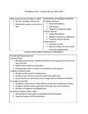 17 Andrew Johnson Pres Chart Presidency Chart Andrew