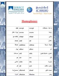 كتاب متشابهات اللغة الانجليزية