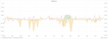 1.800 steirische impfdosen nach stromausfall unbrauchbar Bedenkliche Ereignisse 2021