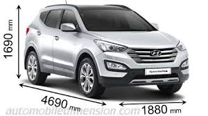 For 2013, the santa fe is actually two vehicles: Hyundai Santa Fe 2021 Abmessungen Und Kofferraumvolumen Hybrid Und Thermisch
