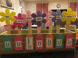 Daisy Kaper Chart I Put Little Nails To Hang The Tags So That The Order And Jobs Can Changed At An Girl Scout Daisy Activities Daisy Girl Scouts Daisy Scouts