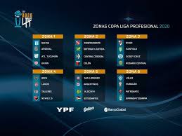 Representantes de la mayoría de los 26 equipos de primera división sacaron bolillas y le dieron forma al esqueleto de lo que será la copa 2021 de la liga profesional. Fixture Definido De La Liga Profesional De Futbol
