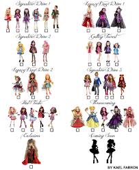 Baby boy names that are rising in popularity. Ever After High Names List