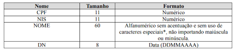 Dicas de educação financeira, avaliação de cartões de crédito e produtos financeiros. Como Fazer A Qualificacao Cadastral Ao Esocial Blog Esocial Techne