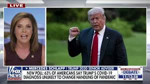 Learn how rich is she in this year and how she spends money? Fox News Host Drowns Trump Adviser Mercedes Schlapp In Bad Polls He Acted Irresponsibly Salon Com