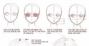 Drawing art anime face diy manga sketch anatomy faces realism. Female Face Anatomy Drawing Anime Novocom Top