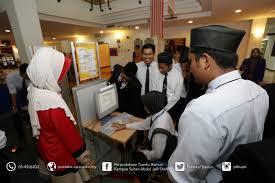 Sukar untuk ditamatkan (terminated) kolej vokasional balik pulau 2ksk2 coaxial cable kelebihan thick coaxial sukar untuk dipasang di beberapa. Lawatan Kolej Vokasional Balik Pulau Pulau Pinang Upsi Perpustakaan Tuanku Bainun