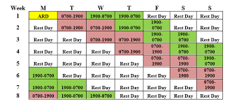 To get in touch use the chat bubble on our website, or in deputy itself, or call. 8 Hour Police Shift Schedule Examples