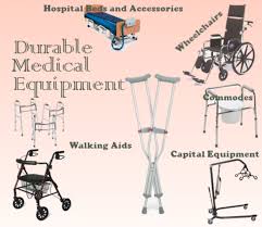 Pin On Medical Supplies Store