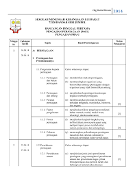 Jurnal komunitas jurnal pengabdian kepada masyarakat. Rancangan Pelajaran Tahunan S1 Anjung Pengajian Perniagaan Stpm