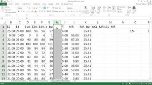 How To Create I Mr Chart In Ms Excel