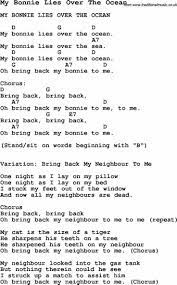 Press and hold the keyboard 'ctrl/cmd' button while selecting multiple keys with your the online chord player allows you to play common chords in harmonic and melodic play modes. Chord Amelinda Melina Mammas Skotwse Me Official Lyric Video Chords Lapan Siak