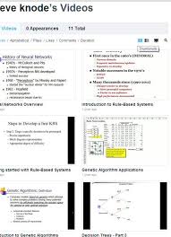 Steve Knode S Videos On Vimeo Linear Programming Networking Math Concepts