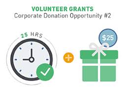 Choose from a variety of apps, widgets, and themes to add to your donation form template. 51 Popular Companies That Donate To Nonprofit Organizations