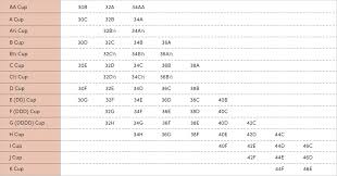 29 international bra cup size chart your outfit speaks for