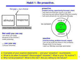 Be A Champion Of Change With The 7 Habits 7 Habits Highly Effective People Habits