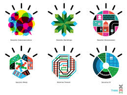 Ibm Smarter Planet Campaign 2 For Ibm By Ogilvy Mather Worldwide Corporate Storytelling Ogilvy Mather Creative Work