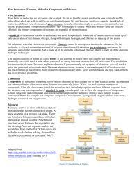 Pure Substances Molecules Elements Compounds Mixtures