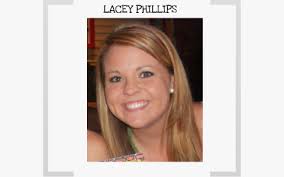 Lacey Phillips Introduction by Lacey Phillips