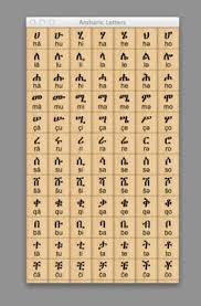 ሠ sae ሡ su ሢ see ሣ sa ሤ say ሥ si ሦ so. Amharic Alphabet English Translation