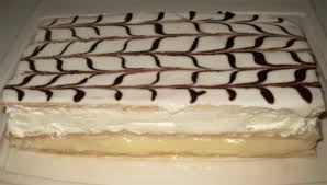 Tous Les Details A L Interieur Avec Images Recette Dessert Facile Recette Recette Dessert