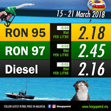 Thus, we planned to open a page to let our lovely malaysian know about malaysia's petrol price from here! Petrol Price History In Malaysia