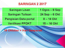 Penyelaras linus sekolah sila pastikan penerimaan berkenaan. Taklimat Linus 2 0 Dan Saringan 1 2017
