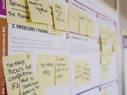 A business plan is a comprehensive roadmap for your small business' growth and development. Throw Away The Business Plan By Robert Craven Linkedin