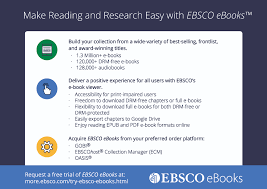 Accessibility Publishing