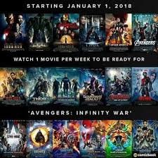 Pin By Barbara On Marvel Dc Superheros Vs Villians Marvel Movies List Marvel Movies In Order Marvel