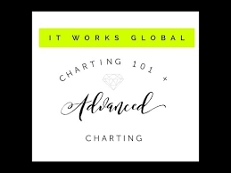 It Works Global Charting 101 Advanced Charting With Presidential Diamond Jackie Sitton