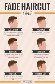 In 2020, men's hairstyles take on all forms and shapes which is a great thing because previously, if what's popular is a style that doesn't suit you (be it your. Tipps Und Tricks Uber Fade Haircut Mens Haircuts Fade Fade Haircut Faded Hair
