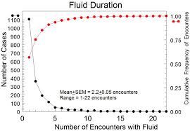 Pediatric Applications | Radiology Key