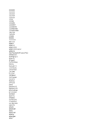 Lowongangan kenek di po dewi sri. Password