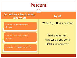 For percent what ever the decimal is, the percent is. Ppt Relating Fractions Decimals And Percent Powerpoint Presentation Id 2555257