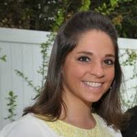 9300+ "Perri" profiles