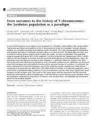 Demon list with demon pictures that are sorted by demon names. Pdf From Surnames To The History Of Y Chromosomes The Sardinian Population As A Paradigm