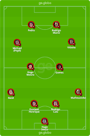 Maybe you would like to learn more about one of these? Portuguesa X Flamengo Veja Escalacoes Desfalques E Arbitragem Campeonato Carioca Ge