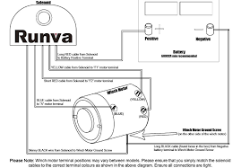 2001 ford mustang fuse box diagram. Winch Wiring Schematic