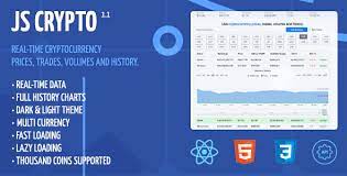 Learn about the dogecoin price, crypto trading and more. React Cryptolive Real Time Cryptocurrency Analytics Real Time Cryptocurrency Analytics